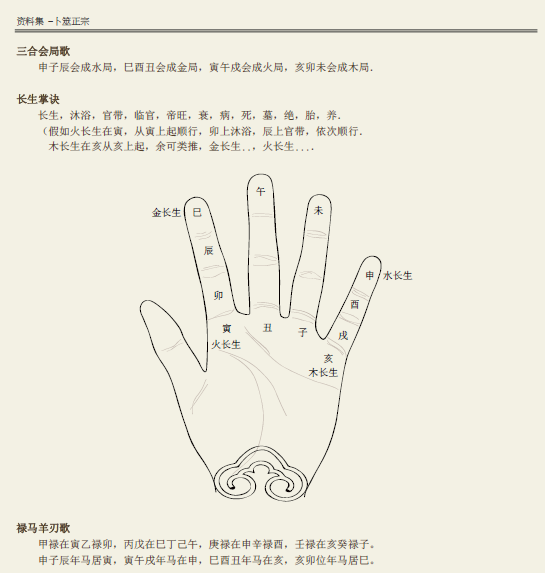 卜筮正宗.pdf 虎易注解版以及原版电子书免费下载