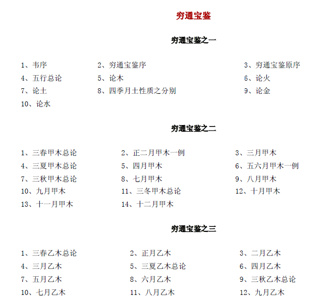 韦千里序穷通宝鉴