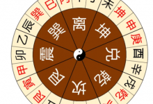 品易轩解读-廖平撰.命理支中藏干释例