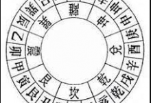 五行相克没那么简单,是有内涵的,来必有收获。-品易轩-周易易经学习培训-八字命理培训学习