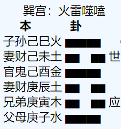 【六爻排盘】六爻简易快速装卦法，无需记忆。