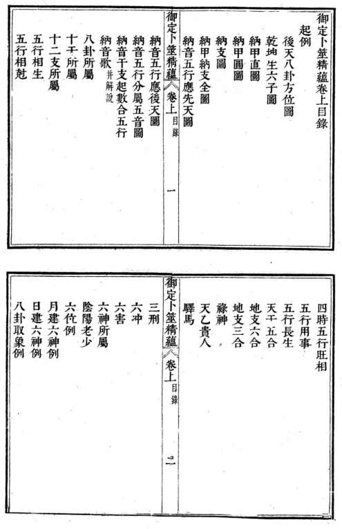 御定卜筮精蕴.pdf电子版本简介及下载