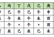 阳刃和羊刃,你分得清吗?-品易轩-周易易经学习培训-八字命理培训学习