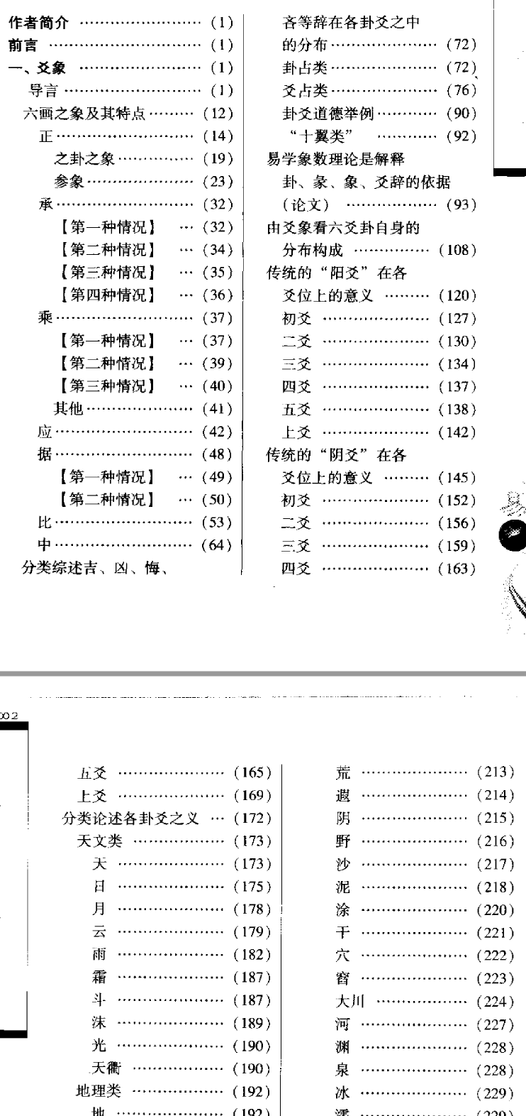 张延生：易象及其延伸目录（部分）