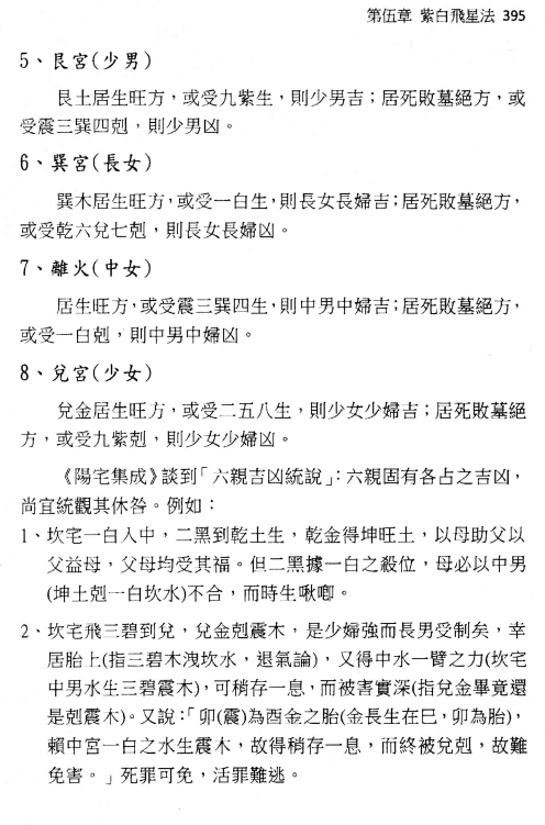 于光泰《阳宅奥秘》三十天快译通内文示例