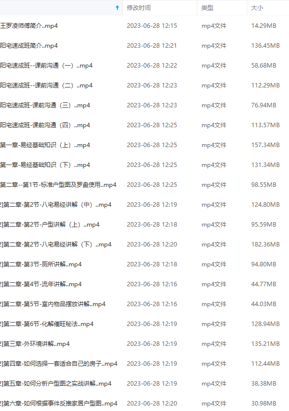 快速学习阳宅家居风水(速成)推荐视频