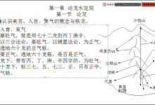风水自学推荐视频教学课程:黄笛的三合风水培训班-品易轩-周易易经学习培训-八字命理培训学习