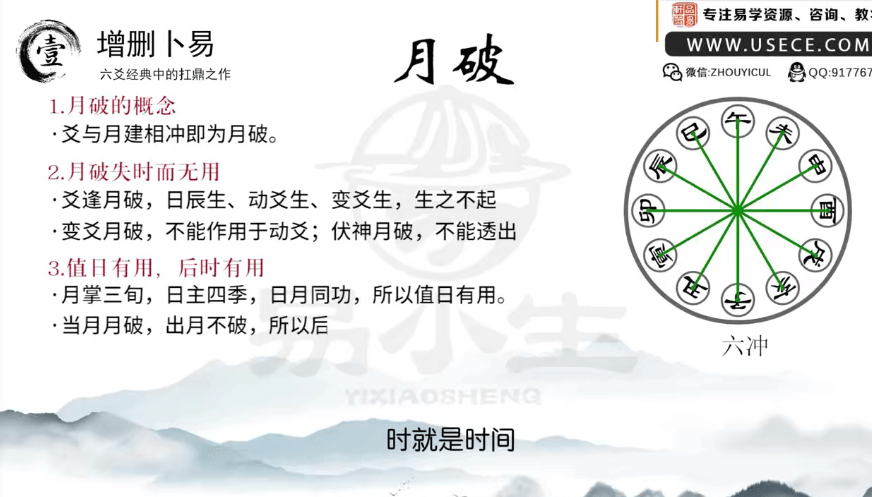 六爻预测新手小白入门推荐:易小生的六爻视频教学课程《增删卜易》截图