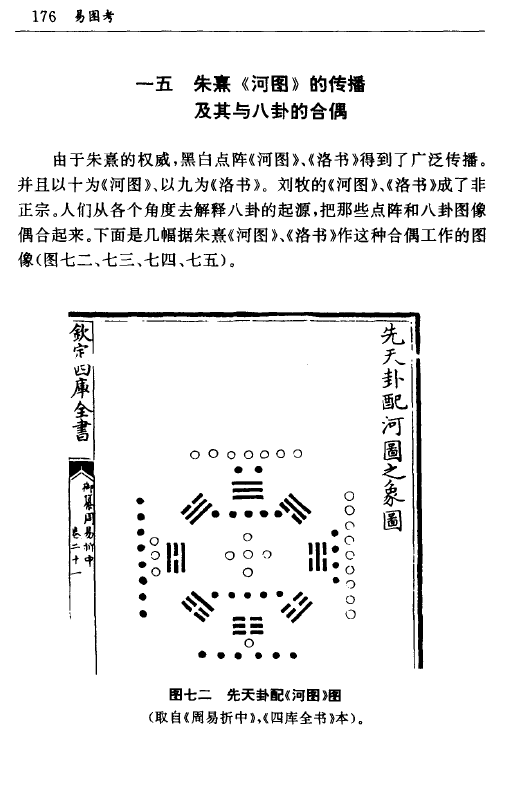 李申著《易图考》电子书内容示例