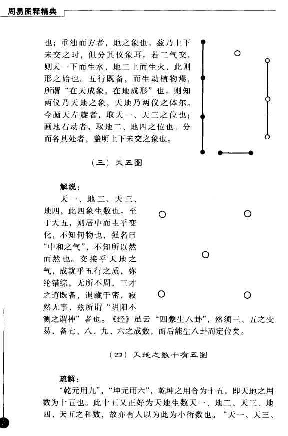 李尚信、施维整理《周易图释精典》电子版内页展示