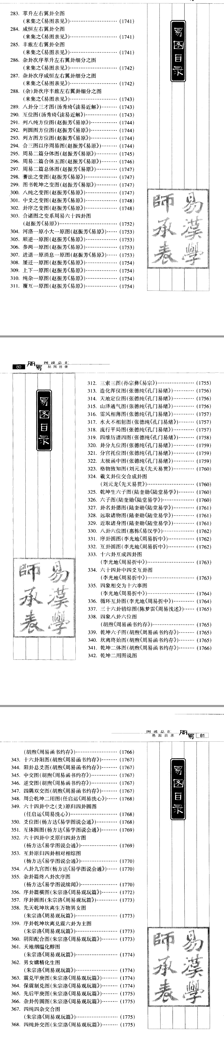 《周易图说总汇》李申、郭彧编纂.华东师范大学出版-部分目录