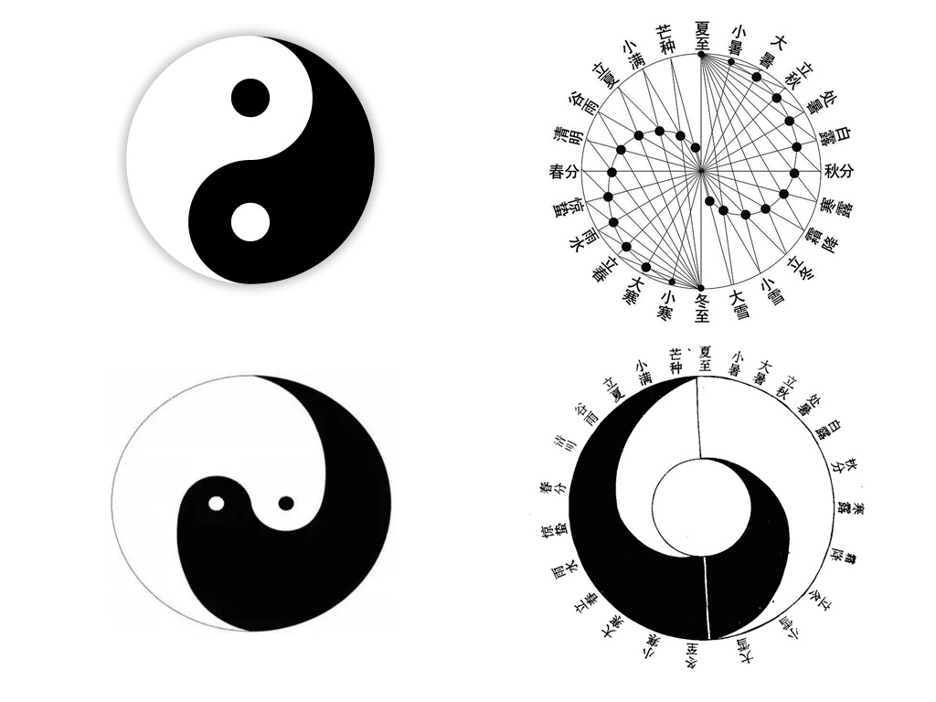 太极图，哪个才是正确的？