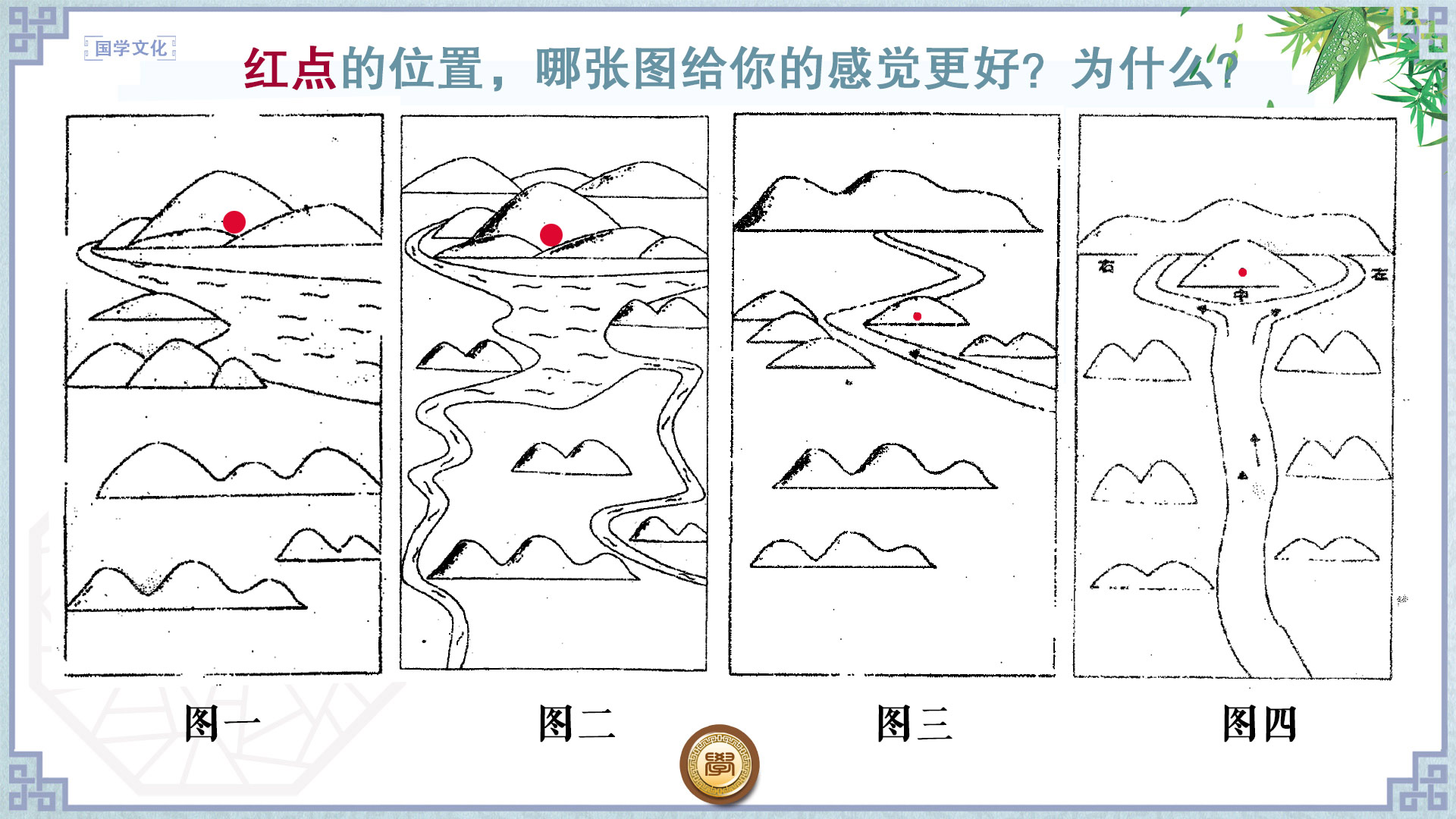 风水中水的吉凶图示，你知道那种水吉哪种水凶吗？
