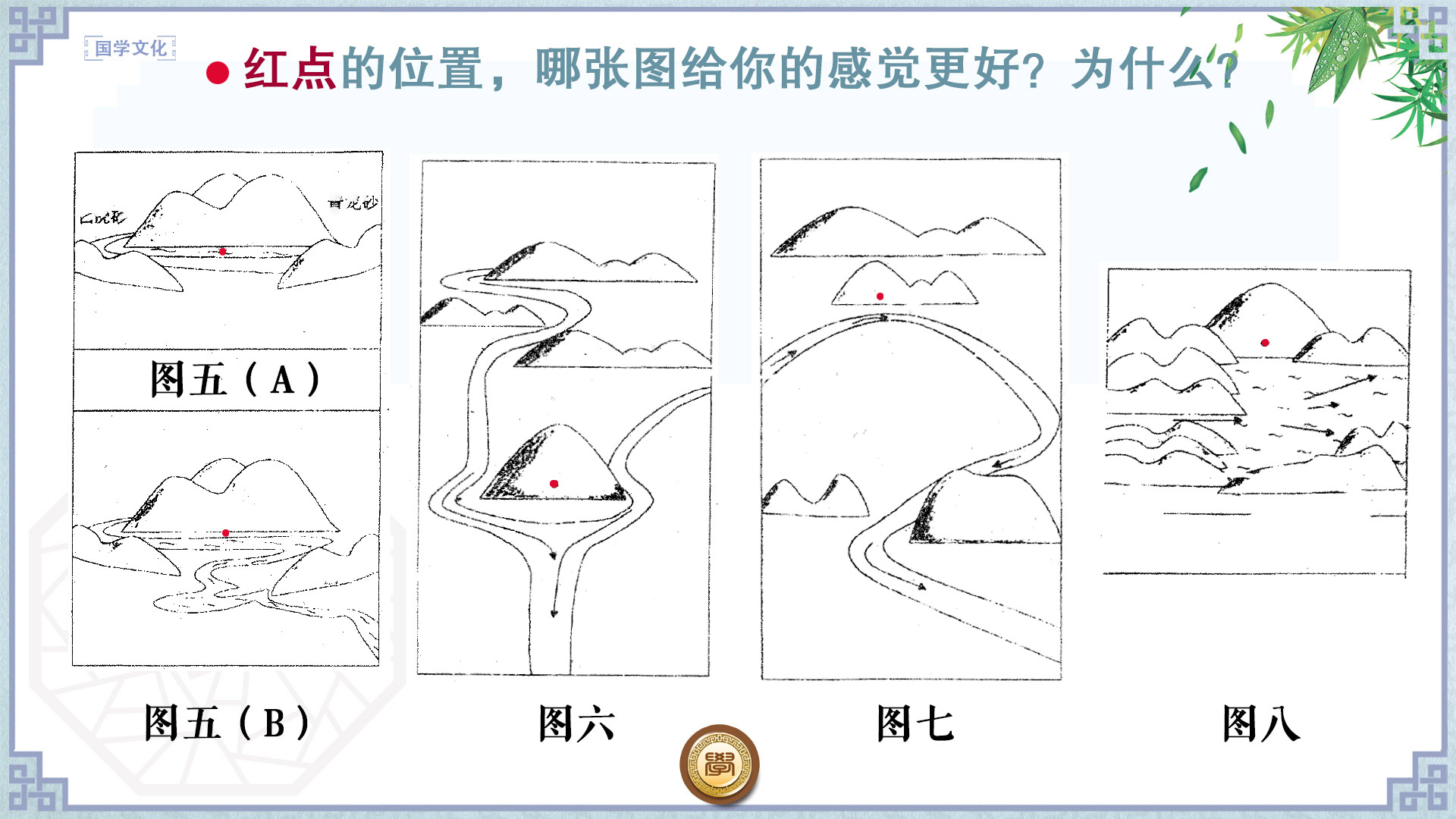 风水中水的吉凶图示，你知道那种水吉哪种水凶吗？