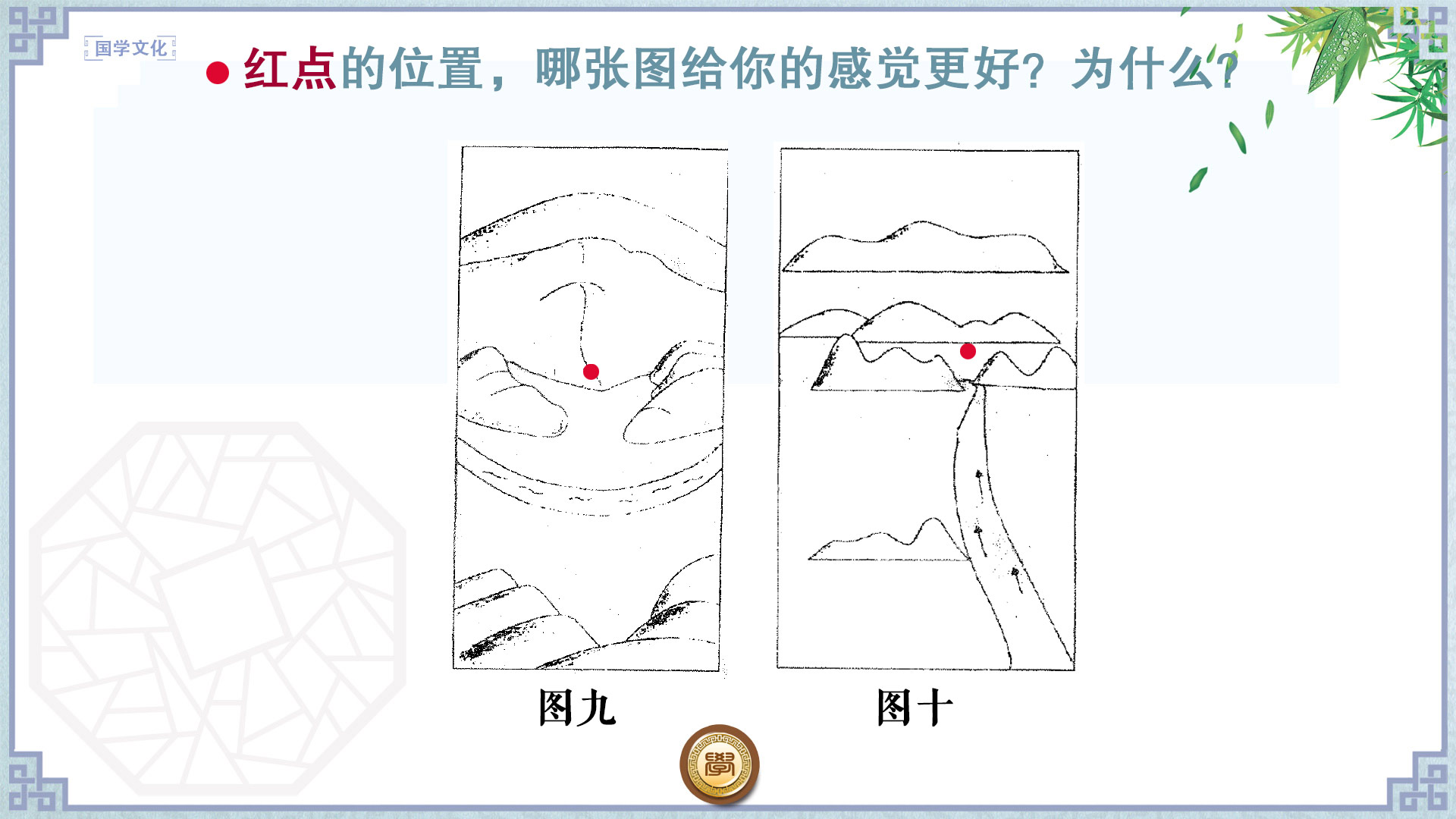 风水中水的吉凶图示，你知道那种水吉哪种水凶吗？
