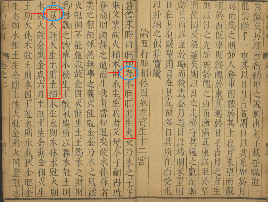 “十二长生”、“十干生旺死绝的阳顺阴逆”以及“旺相休囚”溯源？