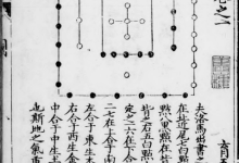 通行版《三命通会》是删减版，被阉割过（完整版三命通会、多版本电子书PDF下载）。