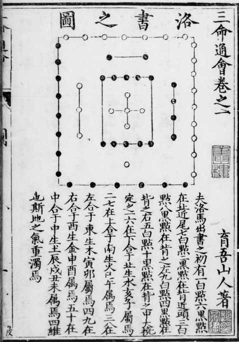 通行版《三命通会》是删减版，被阉割过（完整版三命通会、多版本电子书PDF下载）。