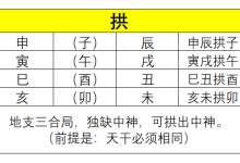 聊一个重要知识点:拱夹暗带,拱贵拱禄。